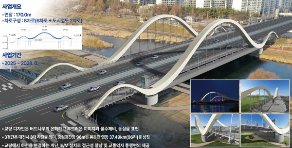 유등교 예상 디자인