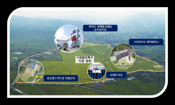 기회발전 특구 계획도