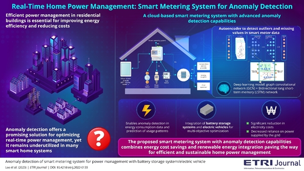 국립한밭대학교 컴퓨터공학과 이상금 교수 연구논문 소개 표지