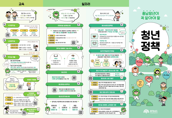 충청남도 청년정책 리플릿