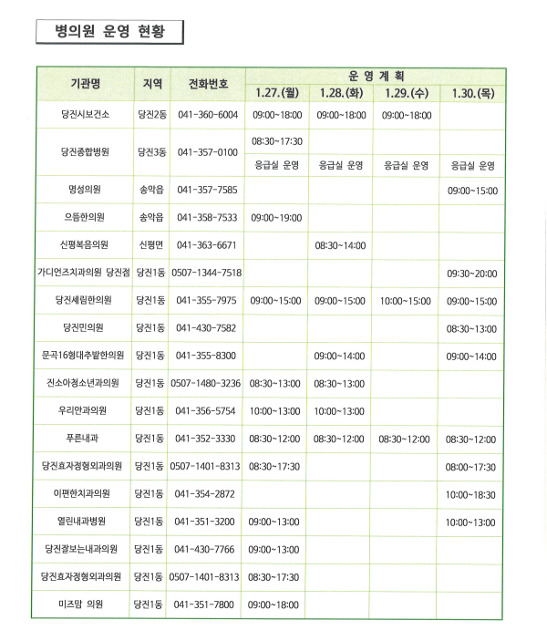 설연휴 문여는 병원