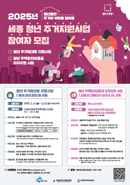 ‘청년 주거임대료 지원사업’ 포스터