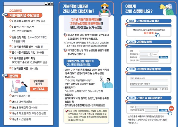 공익직불금 비대면 리플릿