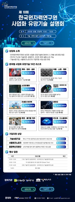 제10회 한국원자력연구원 사업화 유망 기술 설명회