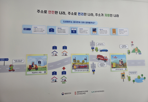 (2층 OT실 이동동선 벽면) 주소정보시설 소개 및 활용(친구집찾아가기, 차가고장났을 때, 산에서의 응급상황 등)