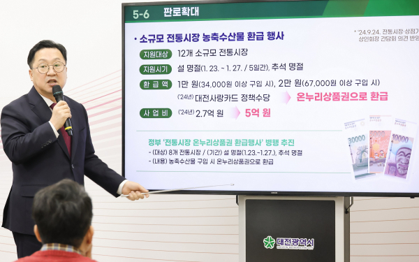 이장우 대전시장이&nbsp; 21일 시정 브리핑에서 소상공인 대상 단계별&nbsp;지원책을 발표하고 있다.