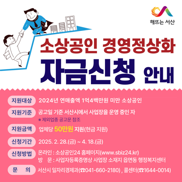 ‘소상공인 경영정상화 자금’ 지원 안내문