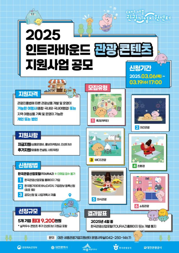 포스터(2025 인트라바운드 관광 콘텐츠 지원 공모사업)