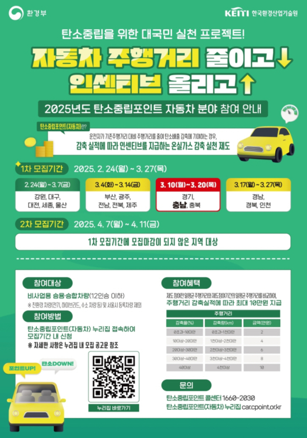 자동차 탄소중립포인트제 포스터