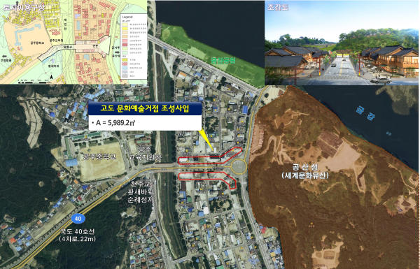 고도보존육성시행계획 수립- 상징가로 조성사업 조감도