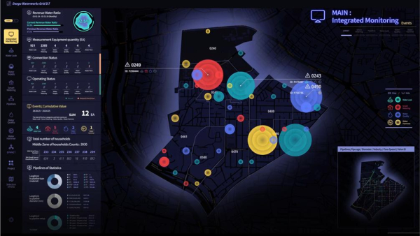 디지털 상수관망 관제시스템 화면