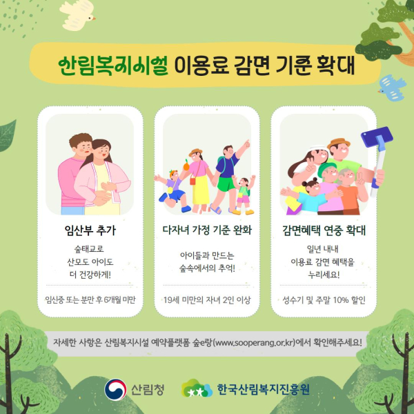 산림복지시설 이용료 감면 기준 확대 안내 자료.