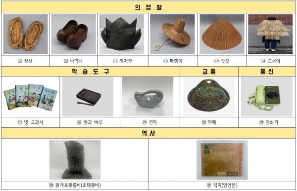 박물관 소장품 대여프로그램 운영 (유물 목록)