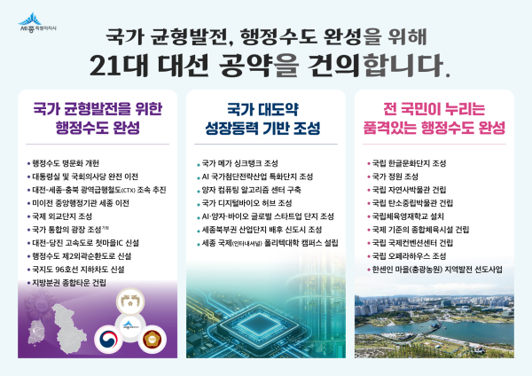 행정수도 완성 등 대선 공약 26개 과제 건의