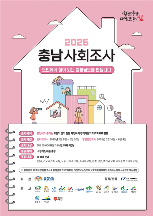 2025년 충남 사회조사 실시 홍보물