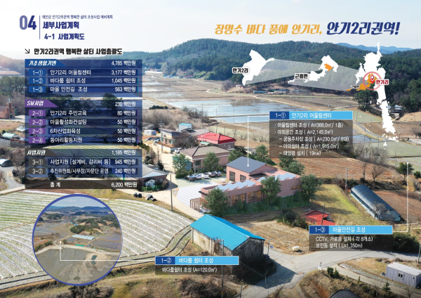 안기2리권역 조감도