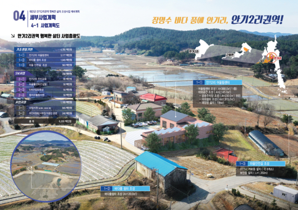 안기2리권역 일반농산어촌개발 사업 계획도.