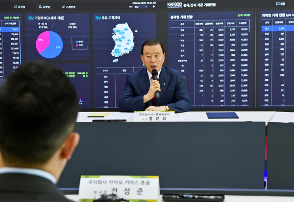 aT-(주)카카오 업무협약 체결식에서 발언하는 aT 홍문표 사장