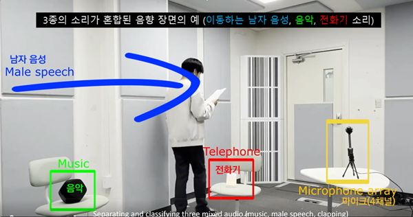 여러 소리가 혼합된 음향 장면의 예
