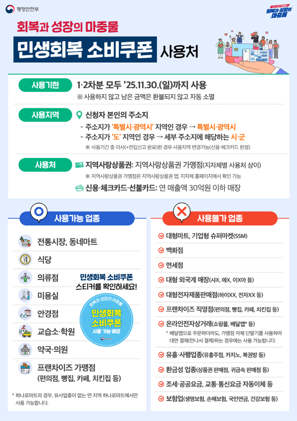 민생회복 소비쿠폰 신청 안내문.
