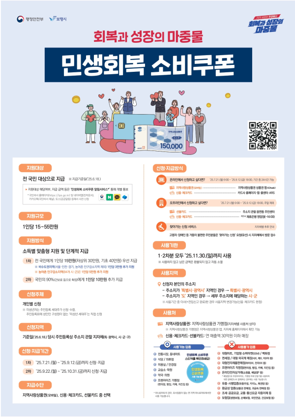 민생회복 소비쿠폰 안내문