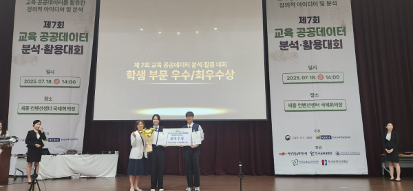 최우수상을 수상한 한솔고 ‘SCHED+ ’팀의 김예원, 박주영 학생과 교육복지과 이금의 과장의 시상 모습