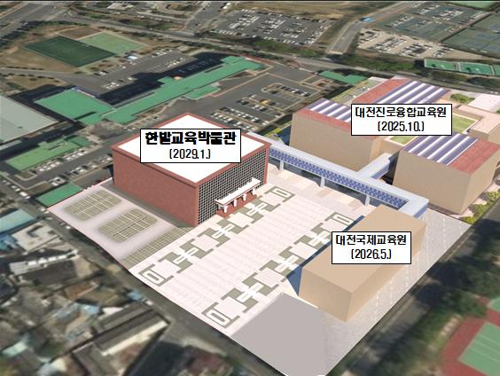 한밭교육박물관 대전미래교육클러스터 조감도