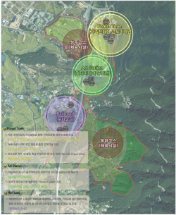 대천리조트 관광단지 조성계획