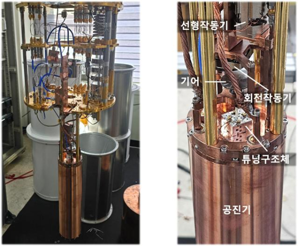 고질량 액시온 탐색을 위한 공진기 구조