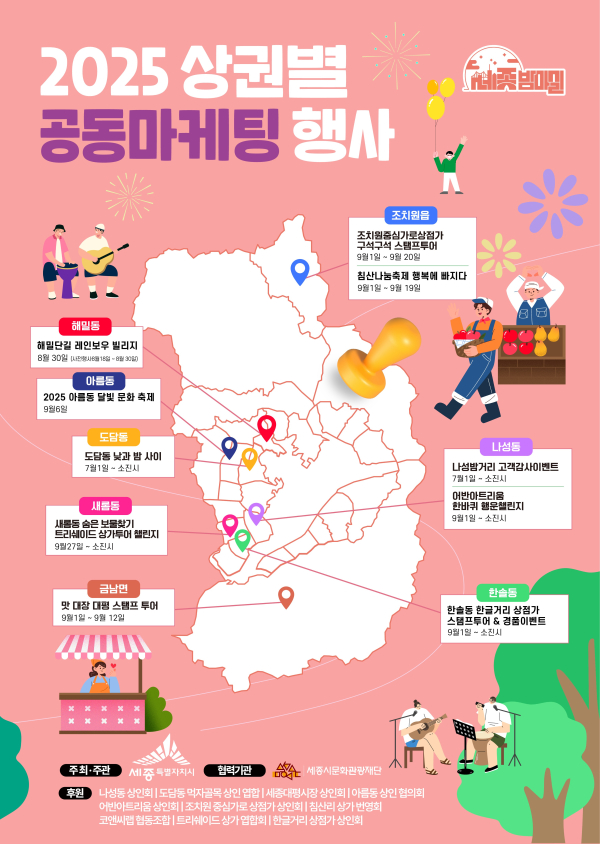 2025년 상권별 공동마케팅 행사 포스터