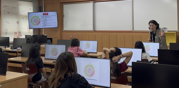 학습표준화검사 실시 모습