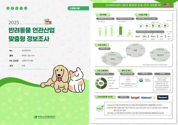2025년 반려동물 연관사업 맞춤형 정보조사(미국) 표지