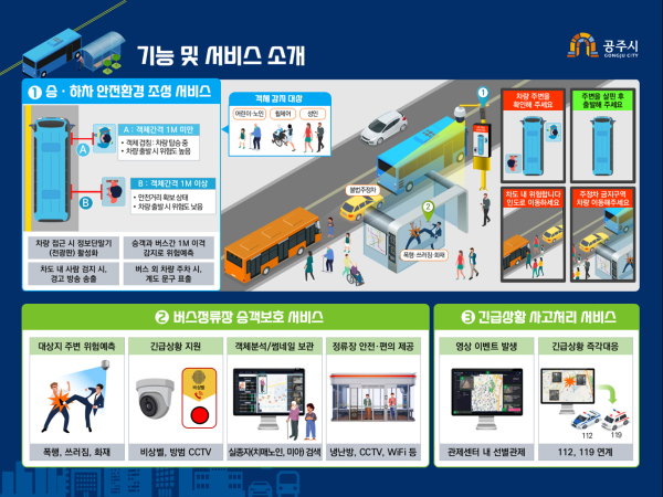 과기정통부 ‘스마트빌리지 보급 및 확산사업’ 이미지