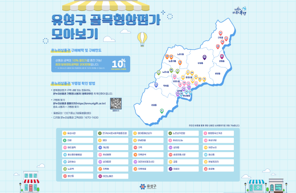 유성구 골목형상점가 안내도