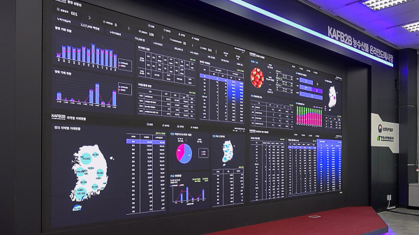 온라인도매시장 상황판